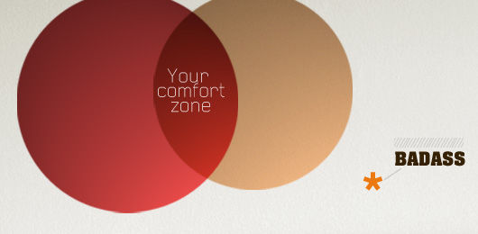 venn diagram of your comfort zone