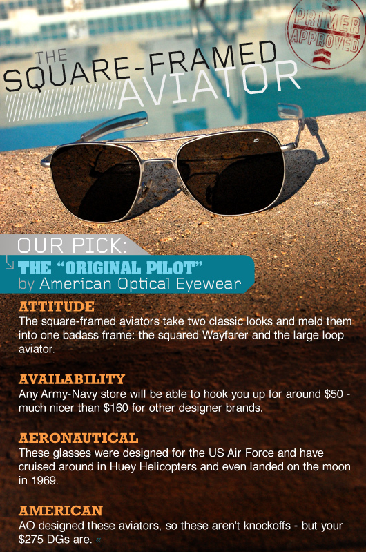 The original pilot by american optical eyewear infographic