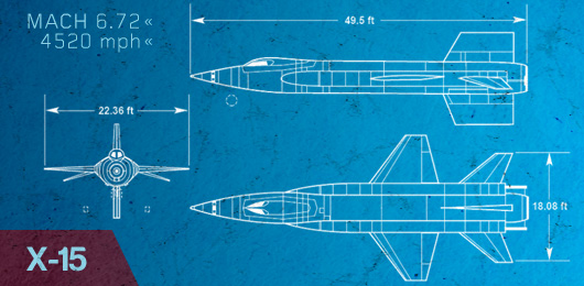 X15 jet diagram