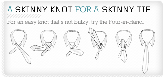 A skinny knot for a skinny tie