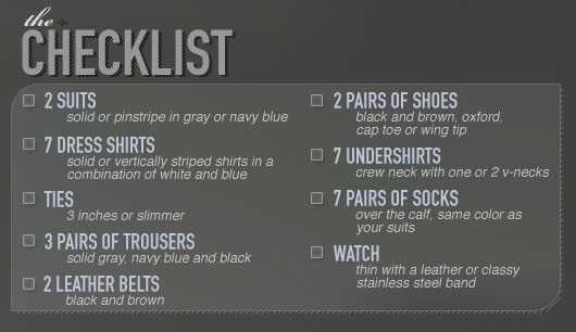 Wardrobe checklist