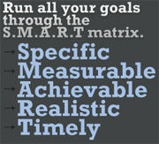 Article Text - Run all your goals thought the smart matrix
