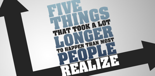 Five Things That Took a Lot Longer to Happen Than Most People Realize