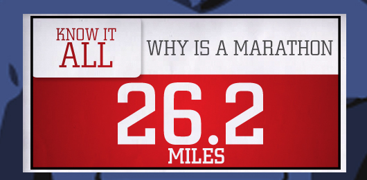 Know It All: Why is a Marathon 26.2 Miles?