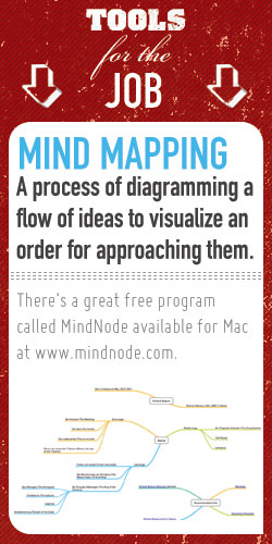 Mind mapping is a process of diagramming a flow of ideas to visualize an order for approaching them