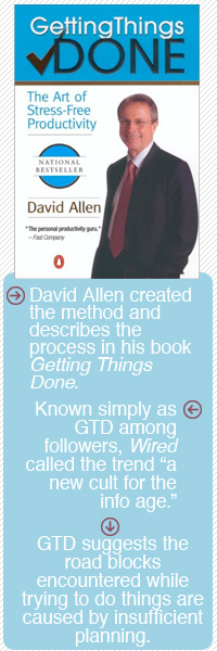 Davide Allen created Getting Things Done
