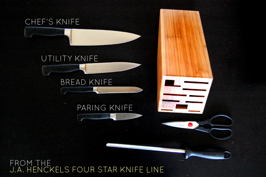 Diagram of the knives in the set