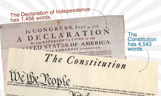 Number of words in Constitution and Declaration of Independence
