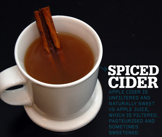 Hot Spiced Apple Cider recipe
