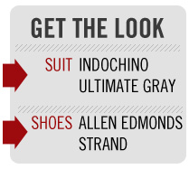 Get the Look suit indochino shoes allen edmonds