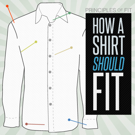 How a Shirt Should Fit – The Principles of Fit