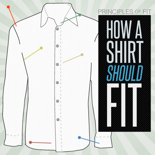 How Men's Shirts and Pants Should Fit