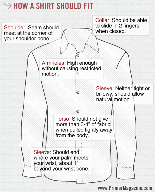 how should dress shirts fit infographic