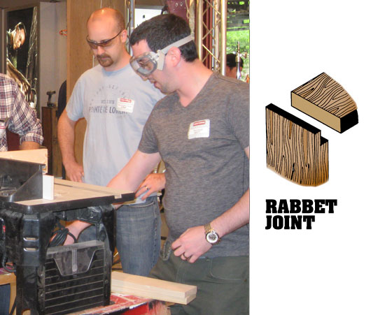 A group of people standing around a table learning about rabbet joints