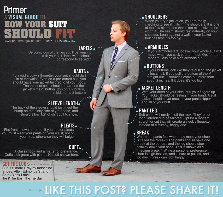 How To Wear A Suit Jacket Casually - A Modern Men's Guide