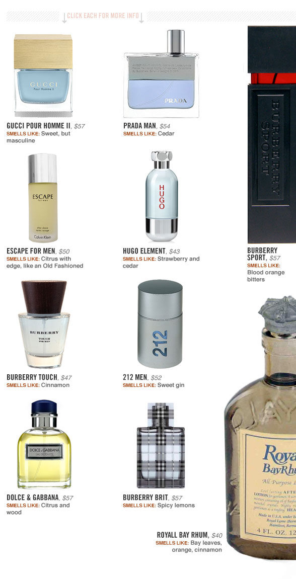 young men cologne options