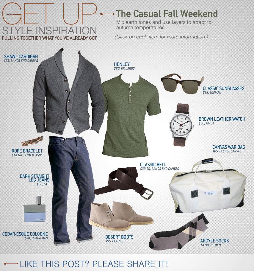 The Getup style inspiration casual fall weekend outfit - shawl collar sweater, green henley, dark jeans, clarks desert boots
