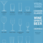 A Visual Guide to the Common Glasses of Wine, Spirits, Beer and Cocktails