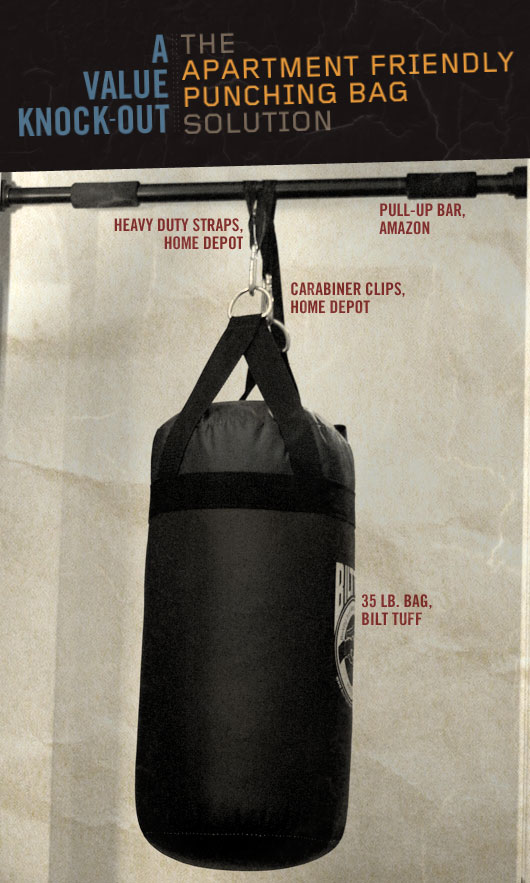 A Value Knock-Out: The Apartment Friendly Punching Bag Solution