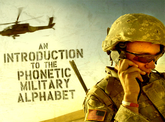 An Introduction to the Military Phonetic Alphabet