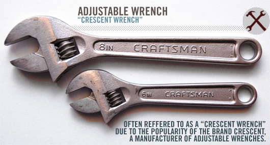 Adjustable wrench and crescent wrench