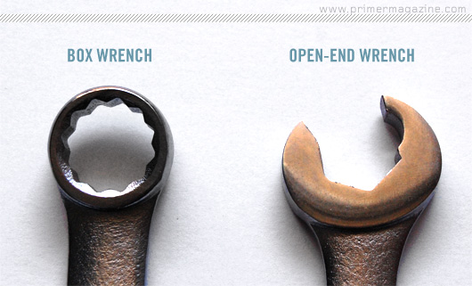 box wrench open end wrench