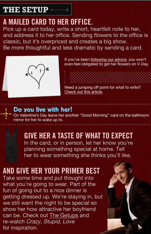 Valentines Day infographic - mail a card to her office