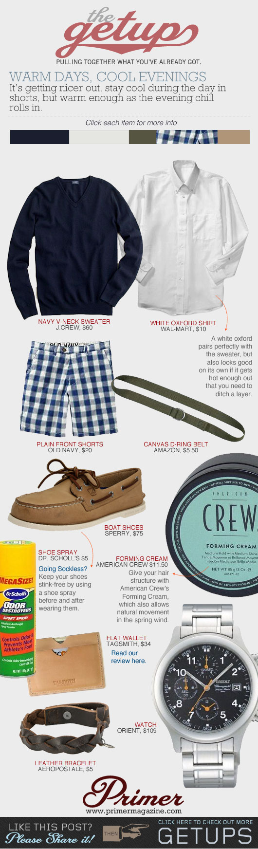 The Getup Shorts - blue sweater, white oxford, blue plaid shorts, boat shoes