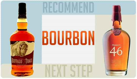 Bourbon recommend and next step