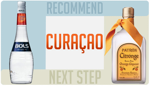 Recommended curacao and next step