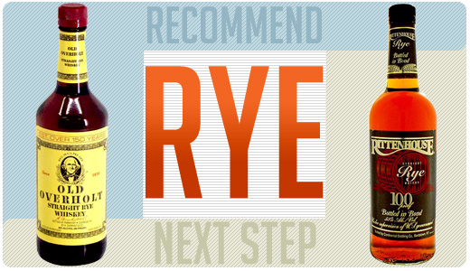 Rye recommended and next step