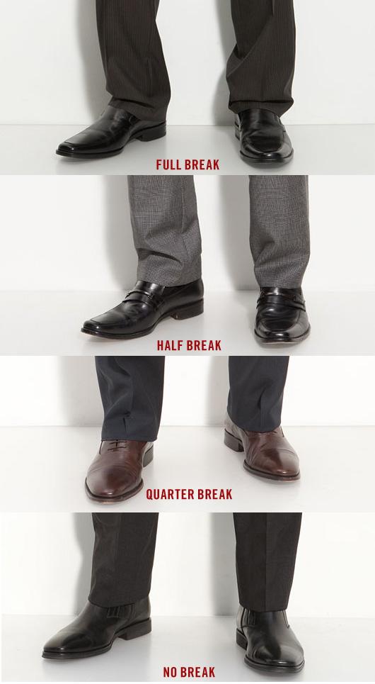Photo showing the difference between pant break styles   full break half break quarter break no break