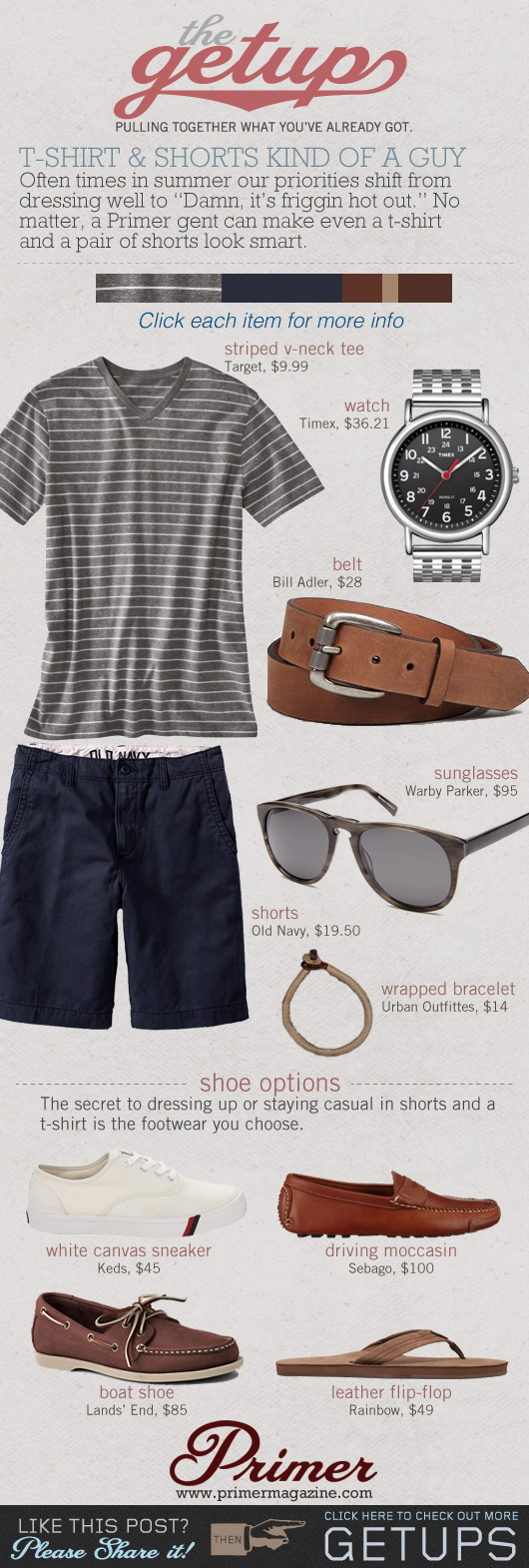 The Getup collage gray Tshirt and blue Shorts - with 3 shoe options