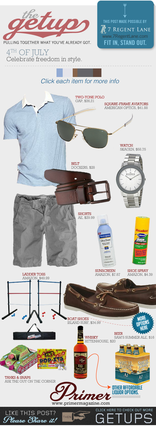 The Getup outfit inspiration - blue shirt, gray shorts, boat shoes