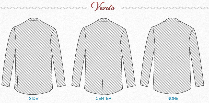 Suit vents diagram comparison