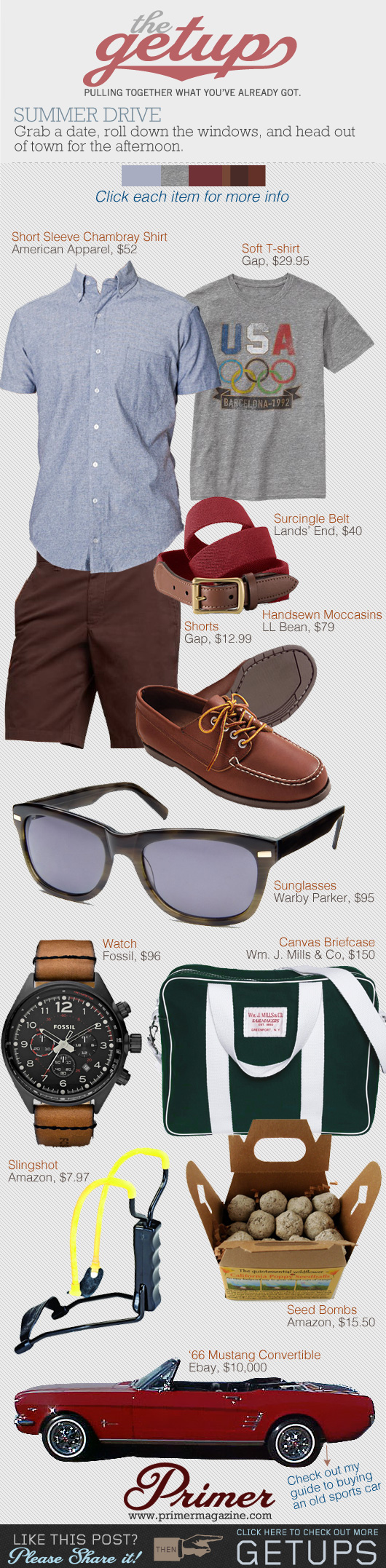 The Getup outfit collage - blue shirt, t-shirt, brown shorts, camp moc shoes