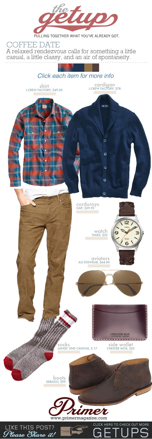 The Getup Coffee Date, blue sweater, plaid shirt, corduroy pants outfit collage