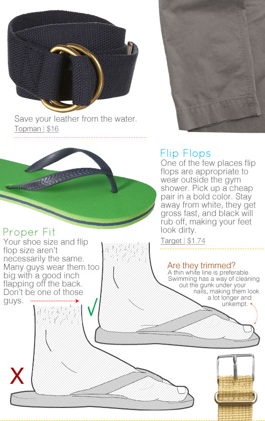 Collage of belt, shorts, flip flops and flip flop size guide