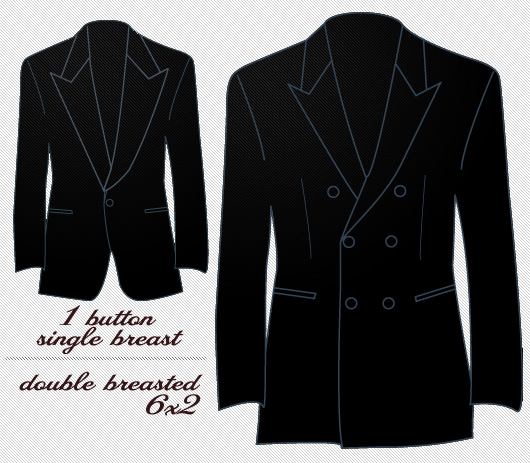 Tuxedo jacket diagram