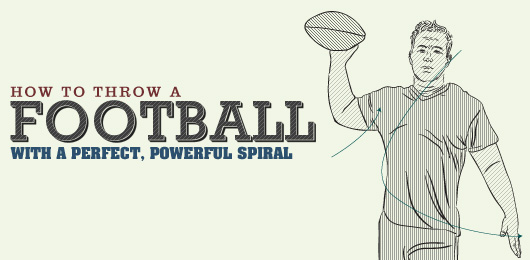 How to Throw a Football with a Perfect, Powerful Spiral – A Visual Guide