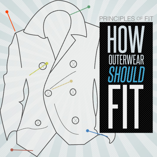 How Outerwear & Layers Should Fit – The Principles of Fit