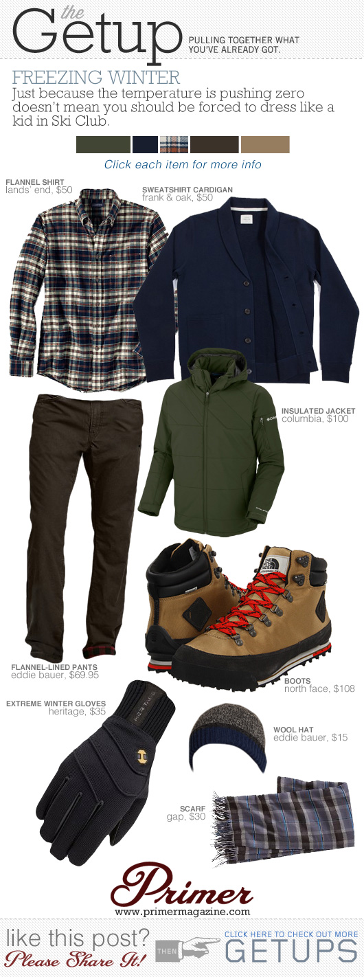Getup Freezing winter - Green jacket, blue sweater, plaid shirt, brown pants, tan boots