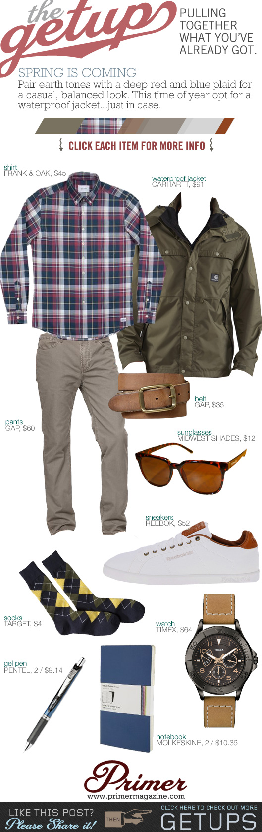 The Getup Spring is Coming - Green jacket, plaid shirt, gray pants, sneakers