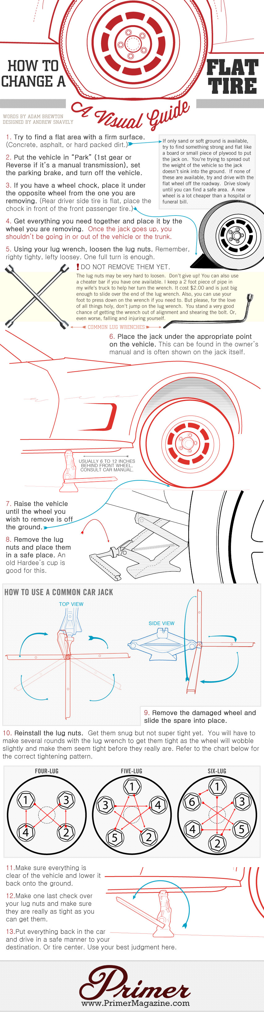 How to Change a Flat Tire Infographic Visual Guide
