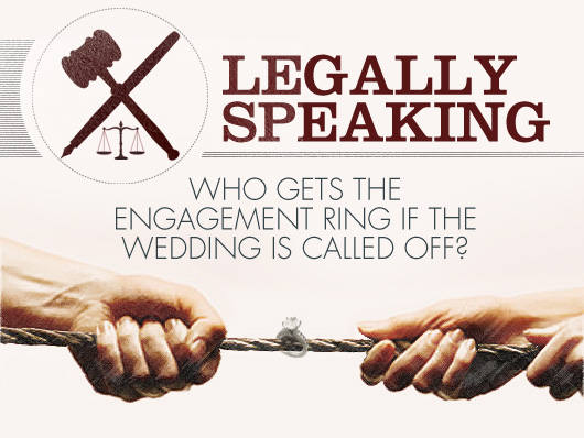 Legally Speaking: Who Gets the Engagement Ring if the Wedding is Called Off?