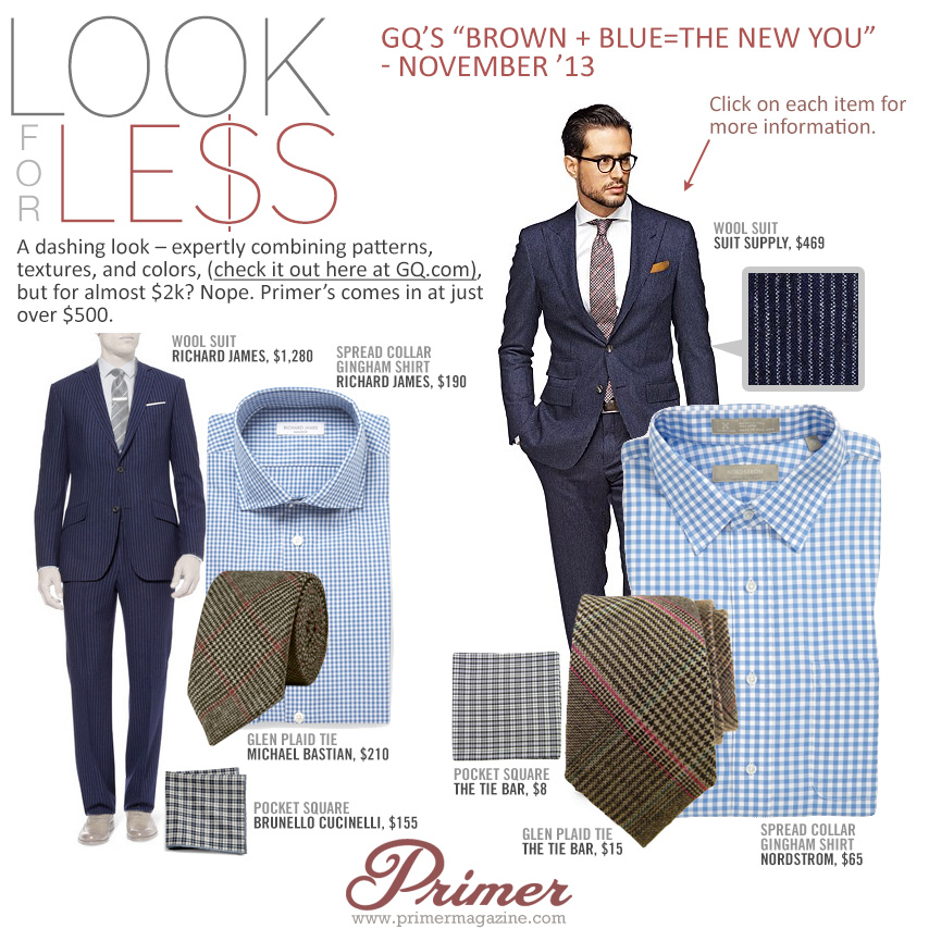Look for Less Blue Suit with gingham shirt and tie
