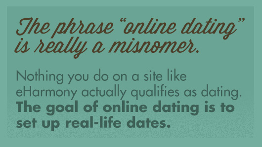 Article quote inset - The phrase online dating is really a misnomer