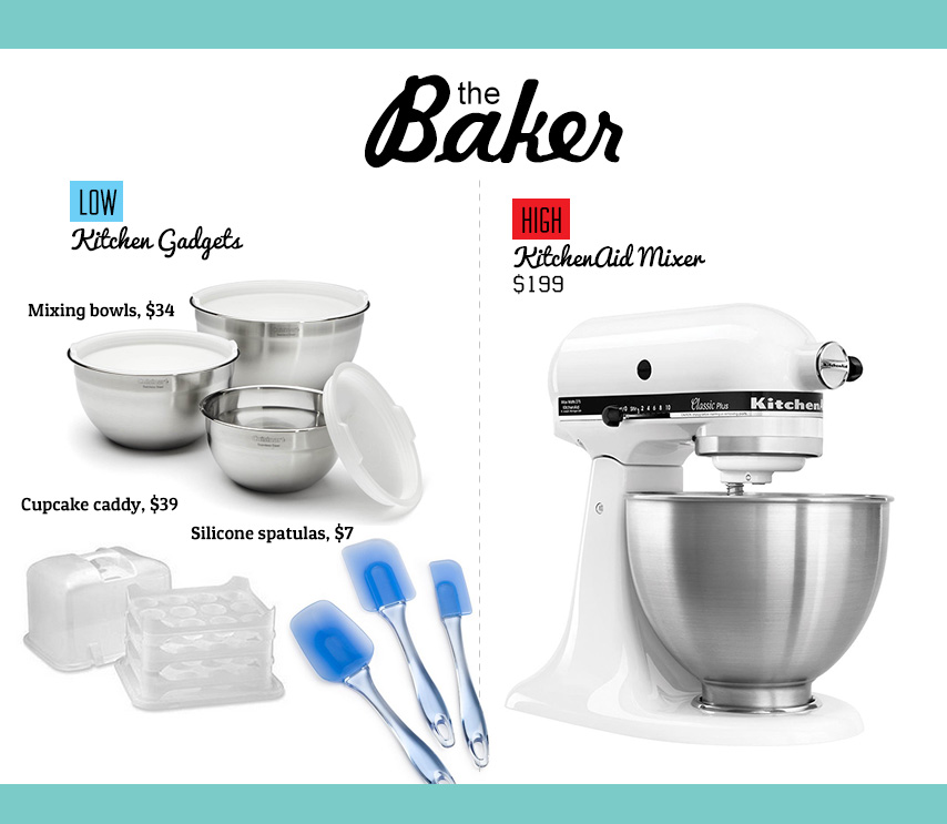 The baker gift ideas collage