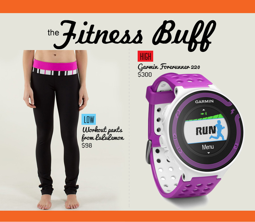 The fitness buff gift ideas collage
