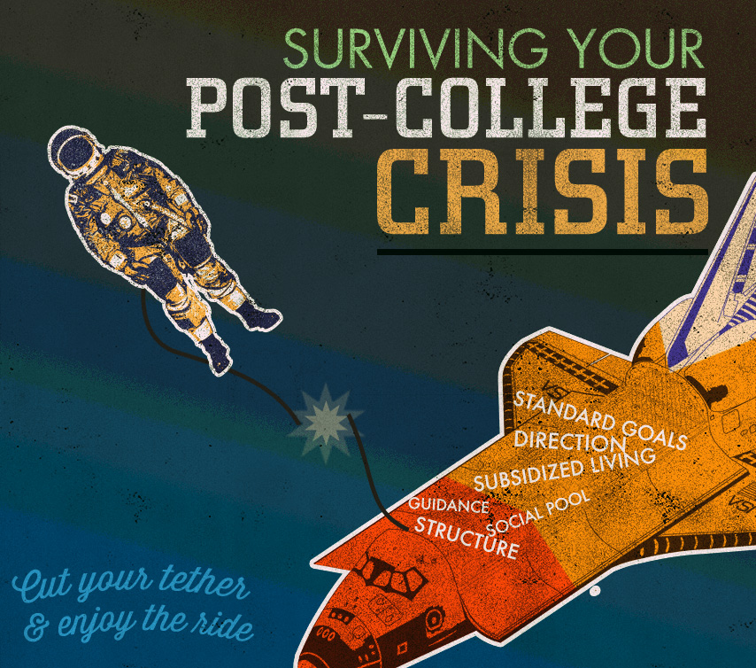post college crisis